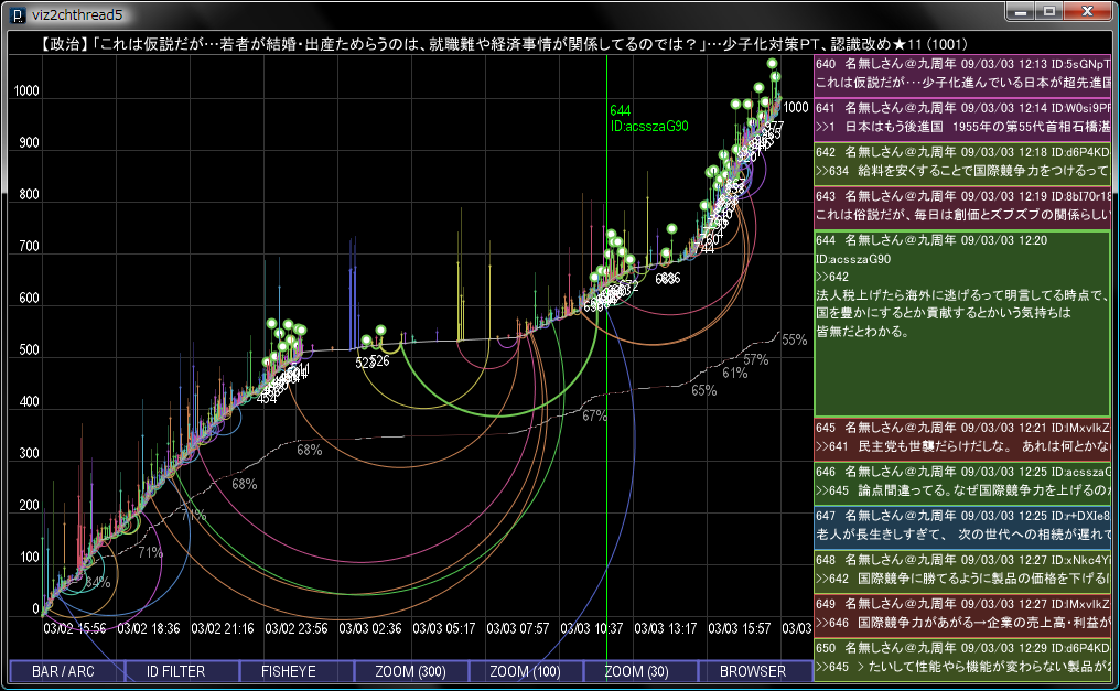 viz2chthread5orig.png